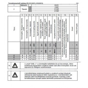 Hajdu Smiley SY80R Villanybojler