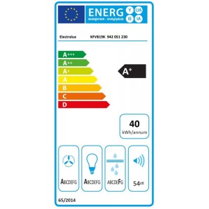 Electrolux KFVB19K Kürtős fali páraelszívó