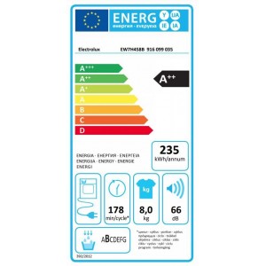 Electrolux EW7H458B PerfectCare 700 Szárítógép