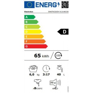 Electrolux EW6TN3265H PerfectCare 600 Felültöltős mosógép