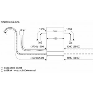 Bosch SPI4HMS49E Beépíthető keskeny mosogatógép