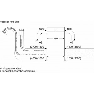 Bosch SPV2HMX42E Beépíthető mosogatógép, bútorlap nélkül