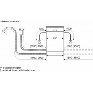 Bosch SPV4HMX10E Beépíthető mosogatógép, bútorlap nélkül