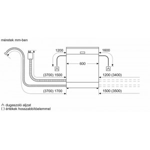 Bosch SMS4HVI02E inox Mosogatógép