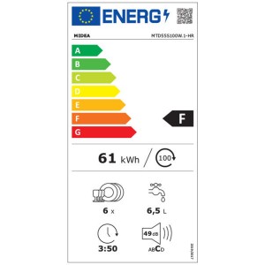 Midea MTD55S100W-HR Szabadonálló asztali mosogatógép 6 teríték