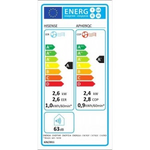 Hisense APH09QC 2,4/2,6kW hűtő-fűtő wifis mobil klíma